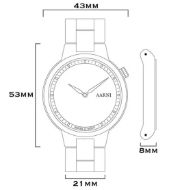 Aarni Xo Rannekello, Visakoivu