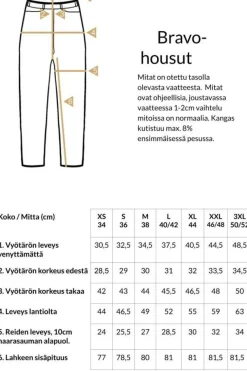 Hujaus Bravo Housut, Musta