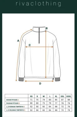 Riva Half-Zip Collegepaita, Musta