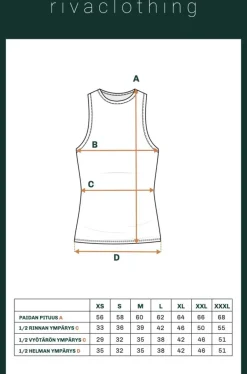 Riva Raitatoppi, Valkoinen