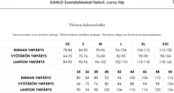 Voglia Kahlo Farkut, Indigo